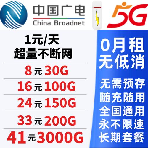 出差办流量卡(出差办流量卡需要什么) 第4张 出差办流量卡(出差办流量卡需要什么) 第4张