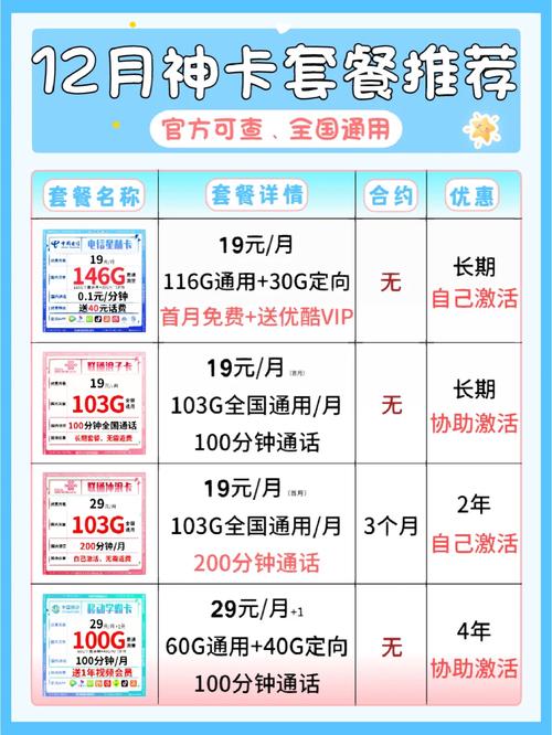 出差办流量卡(出差办流量卡需要什么) 第5张 出差办流量卡(出差办流量卡需要什么) 第5张