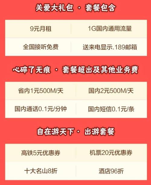 出差办流量卡(出差办流量卡需要什么) 第7张 出差办流量卡(出差办流量卡需要什么) 第7张