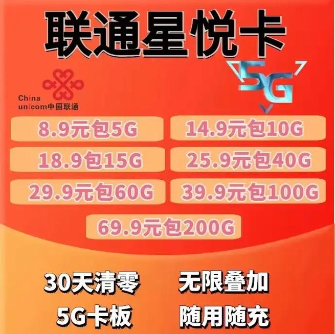 移动数据流量叠加卡,移动流量叠加包哪个划算 第1张 移动数据流量叠加卡,移动流量叠加包哪个划算 第1张