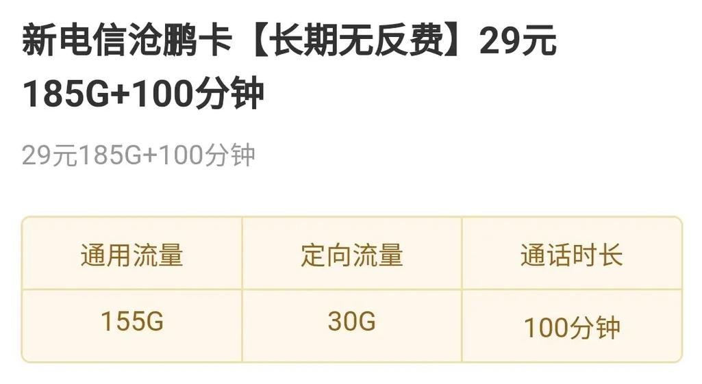 什么电话卡流量多,什么电话卡流量多月租便宜 第4张 什么电话卡流量多,什么电话卡流量多月租便宜 第4张