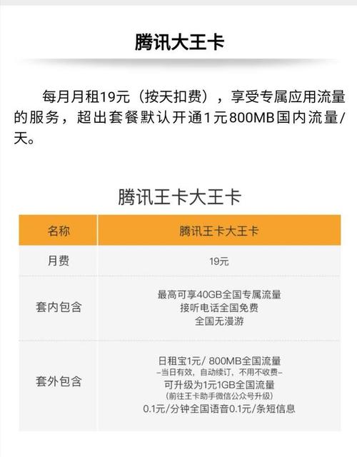 大王卡免流量是什么意思，大王卡免流量是什么意思?