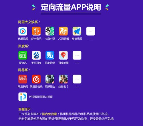 大王卡免流量是什么意思，大王卡免流量是什么意思?
