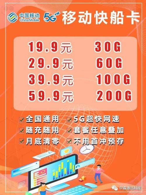 只上网的流量卡(有只上网的流量卡吗不打电话) 第2张 只上网的流量卡(有只上网的流量卡吗不打电话) 第2张
