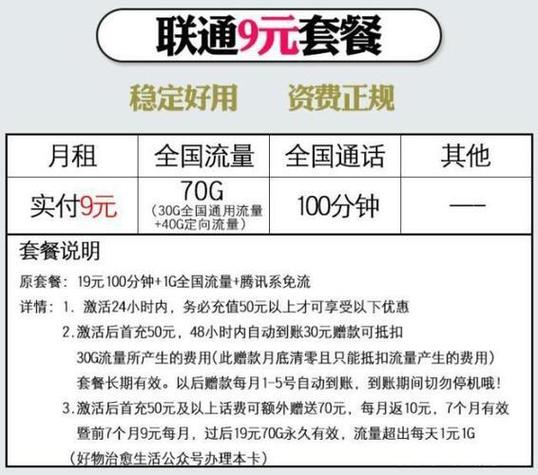 联通最划算的流量卡（2021联通流量卡哪个最划算）