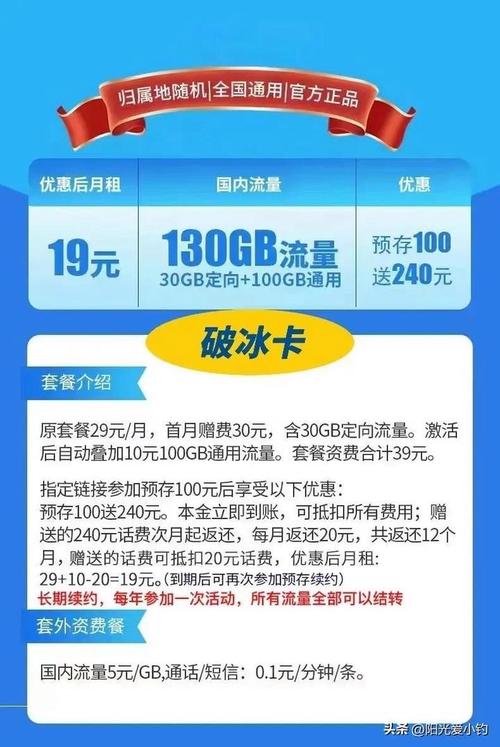 联通最划算的流量卡（2021联通流量卡哪个最划算）
