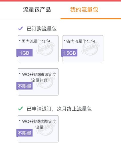 大王卡未开通流量包月，大王卡没用流量扣钱不