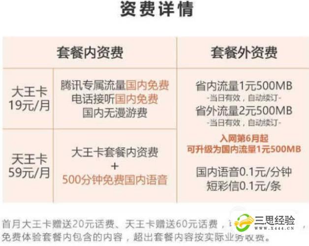 大王卡能充流量吗？大王卡能充流量吗