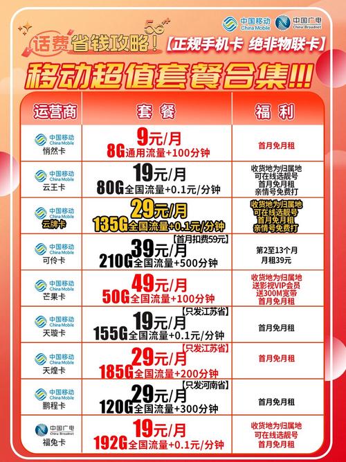 云流量卡75（云流量卡81）