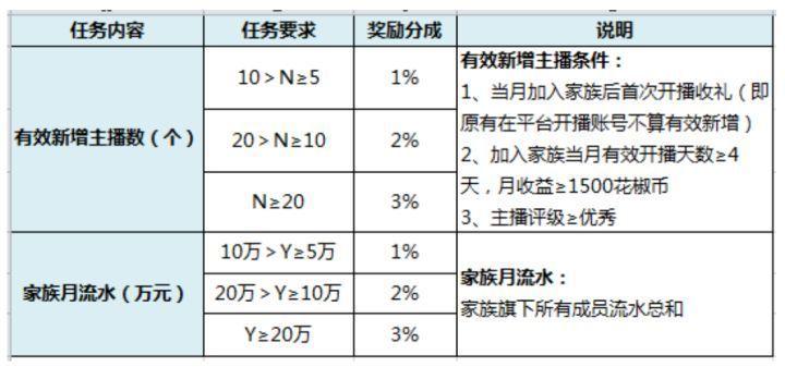 日本流量卡自提，日本流量卡国内可以用吗