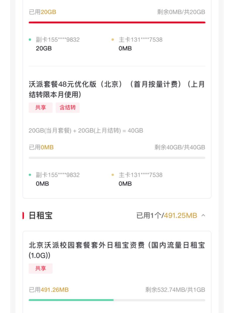 联通流量日租卡划算吗(联通流量日租卡划算吗知乎) 第3张 联通流量日租卡划算吗(联通流量日租卡划算吗知乎) 第3张