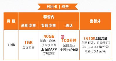 日租卡流量怎么算(日租卡流量怎么算钱) 第4张 日租卡流量怎么算(日租卡流量怎么算钱) 第4张