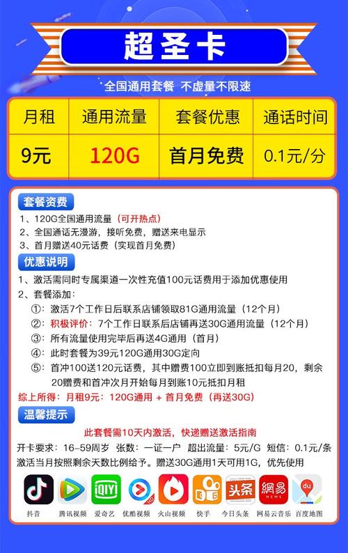 电信9元流量卡套餐?9元电信流量卡都包括哪些app 第7张 电信9元流量卡套餐?9元电信流量卡都包括哪些app 第7张
