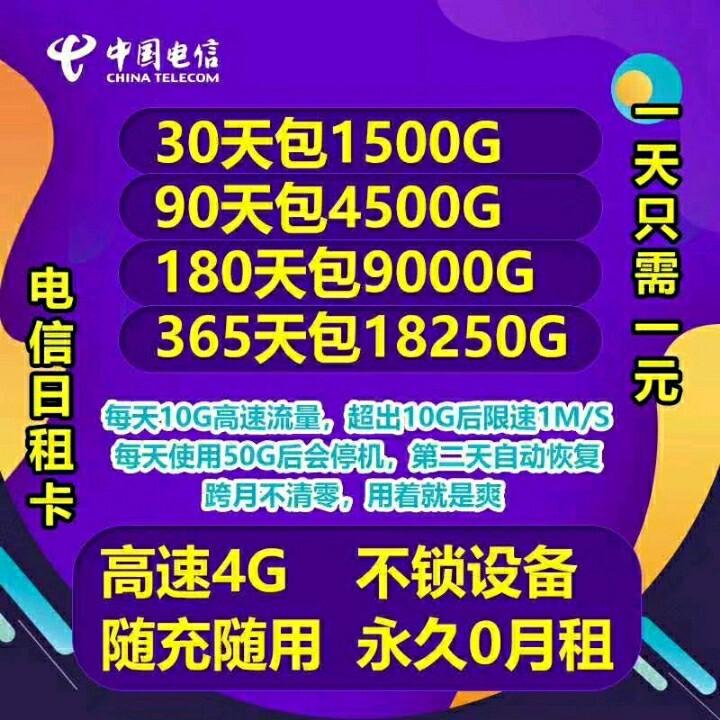 沃快流量日租卡2.0,沃快卡36套餐可以注销吗 第3张 沃快流量日租卡2.0,沃快卡36套餐可以注销吗 第3张
