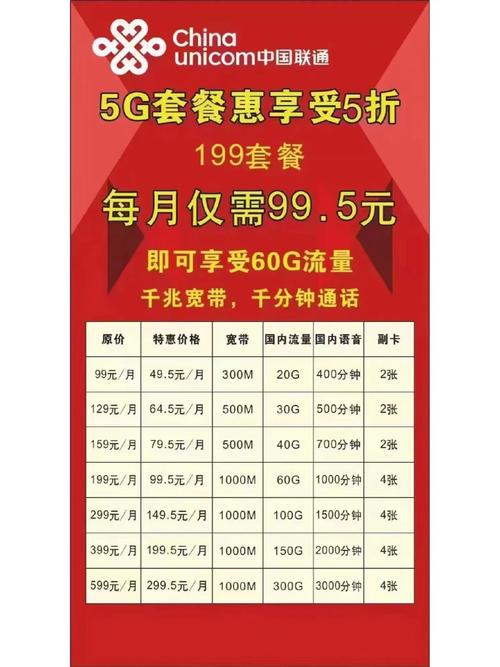 沃快流量日租卡2.0,沃快卡36套餐可以注销吗 第4张 沃快流量日租卡2.0,沃快卡36套餐可以注销吗 第4张
