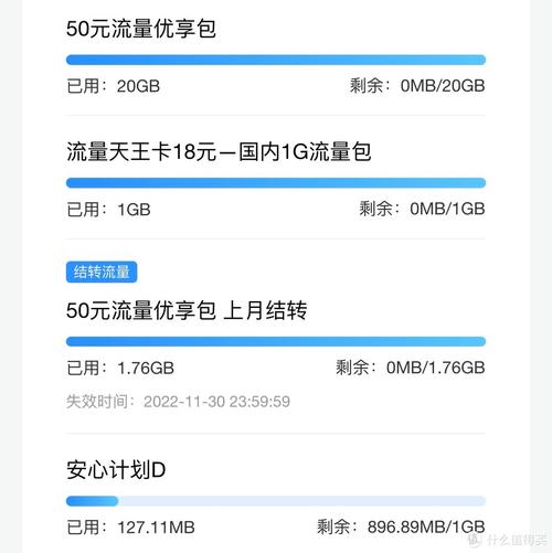 移动卡日流量?移动每天流量 第6张 移动卡日流量?移动每天流量 第6张