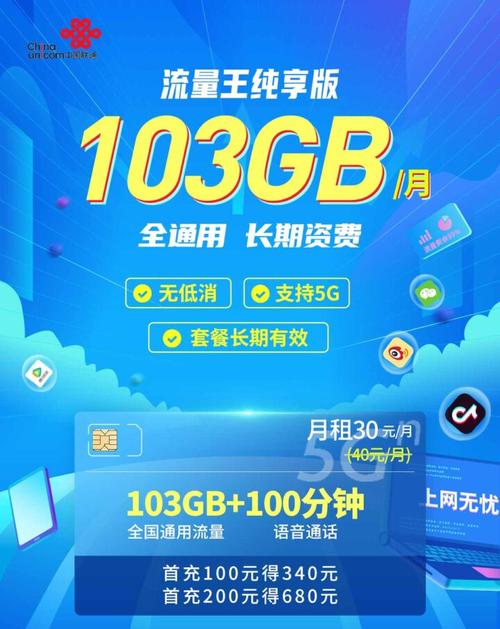 流量卡宣传语,流量卡宣传语句 第7张 流量卡宣传语,流量卡宣传语句 第7张