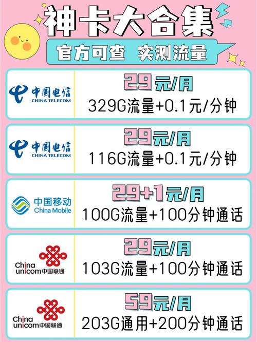 有全国无限流量卡吗,有全国无限流量卡吗现在 第4张 有全国无限流量卡吗,有全国无限流量卡吗现在 第4张