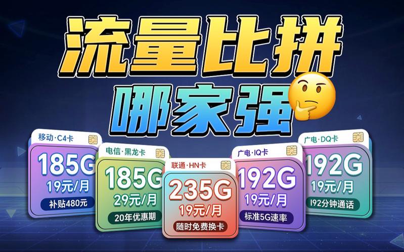 电话多流量多什么卡好(电话流量多用什么卡好) 第6张 电话多流量多什么卡好(电话流量多用什么卡好) 第6张