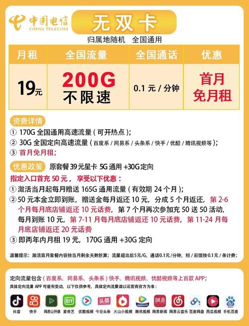 电信花卡19元200g流量卡(电信花卡19元200g流量卡真的吗) 第1张 电信花卡19元200g流量卡(电信花卡19元200g流量卡真的吗) 第1张