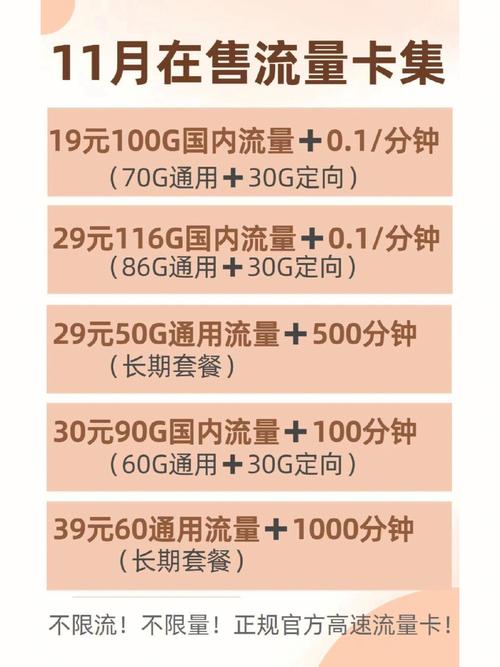 大王卡能用多少流量？大王卡用多少流量封顶