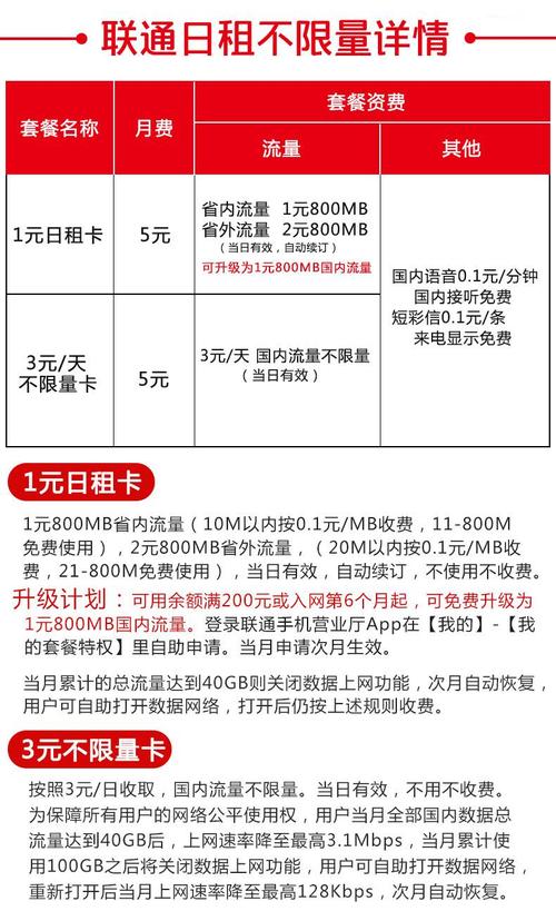 日租卡流量是全国的吗?日租卡是省内还是全国 第5张 日租卡流量是全国的吗?日租卡是省内还是全国 第5张