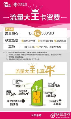 联通大王卡怎么开流量?联通大王卡怎么开流量包 第1张 联通大王卡怎么开流量?联通大王卡怎么开流量包 第1张
