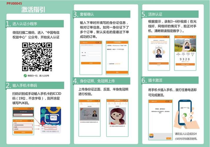 联通大王卡怎么开流量?联通大王卡怎么开流量包 第3张 联通大王卡怎么开流量?联通大王卡怎么开流量包 第3张