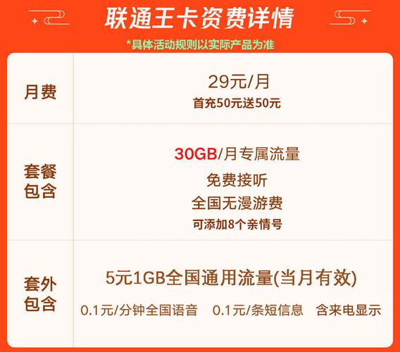 大王卡可不可以充流量?大王卡可不可以充流量卡 第8张 大王卡可不可以充流量?大王卡可不可以充流量卡 第8张