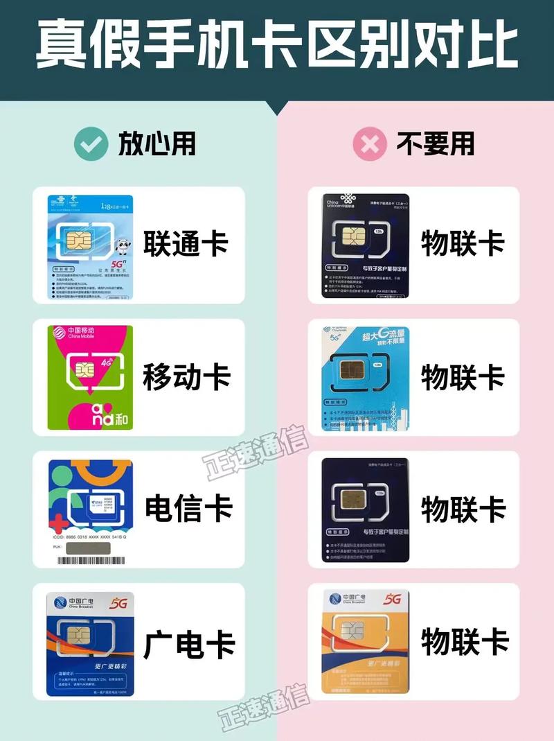 云流量实体卡？云流量怎么样