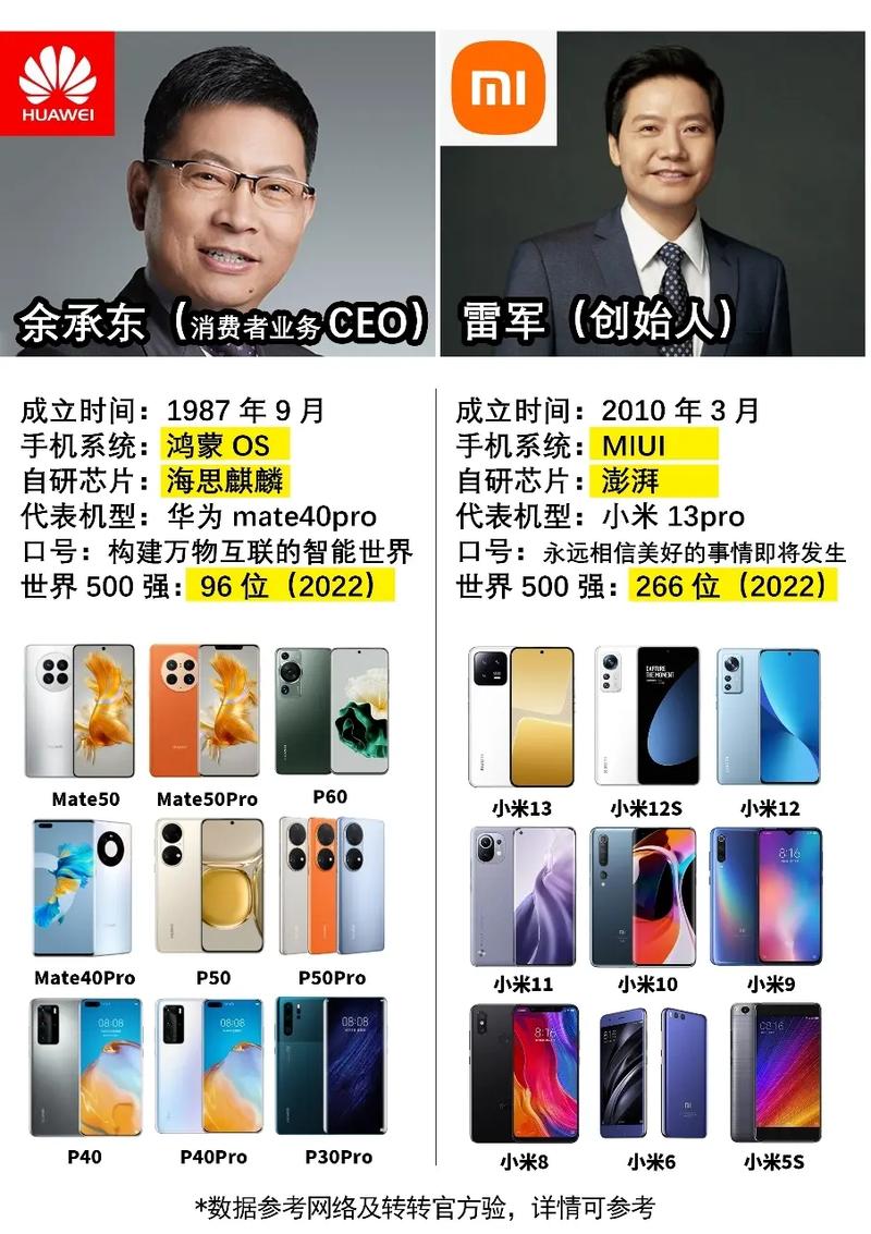 大王卡看触手免流量吗？大王卡软件免流量是什么意思