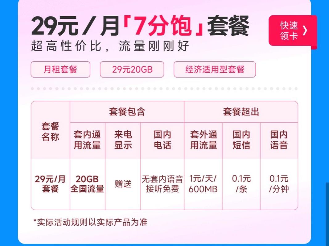 小米的流量卡，小米的流量卡怎么样