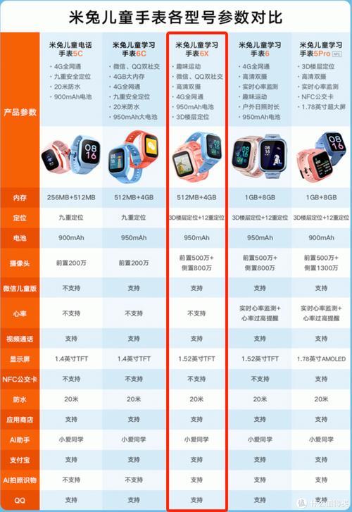 华为荣耀6x双卡流量怎么切换（荣耀6x怎么设置双4g）