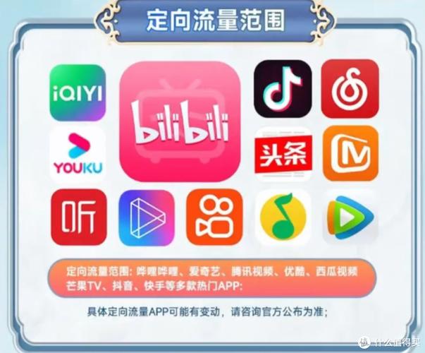 网易通讯流量卡，网易通讯流量卡怎么激活
