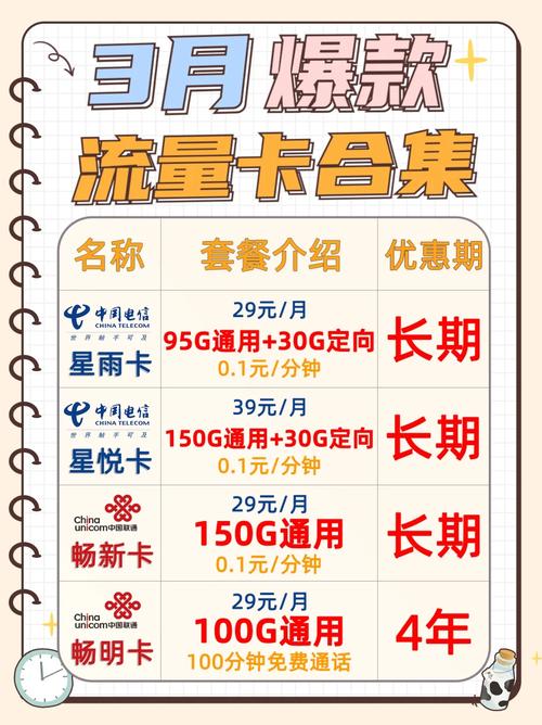 移动流量卡杭州（杭州手机流量卡）
