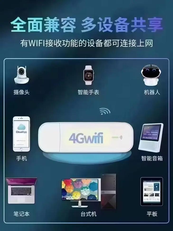 手机无限流量卡多少钱，无限流量电话卡多少钱