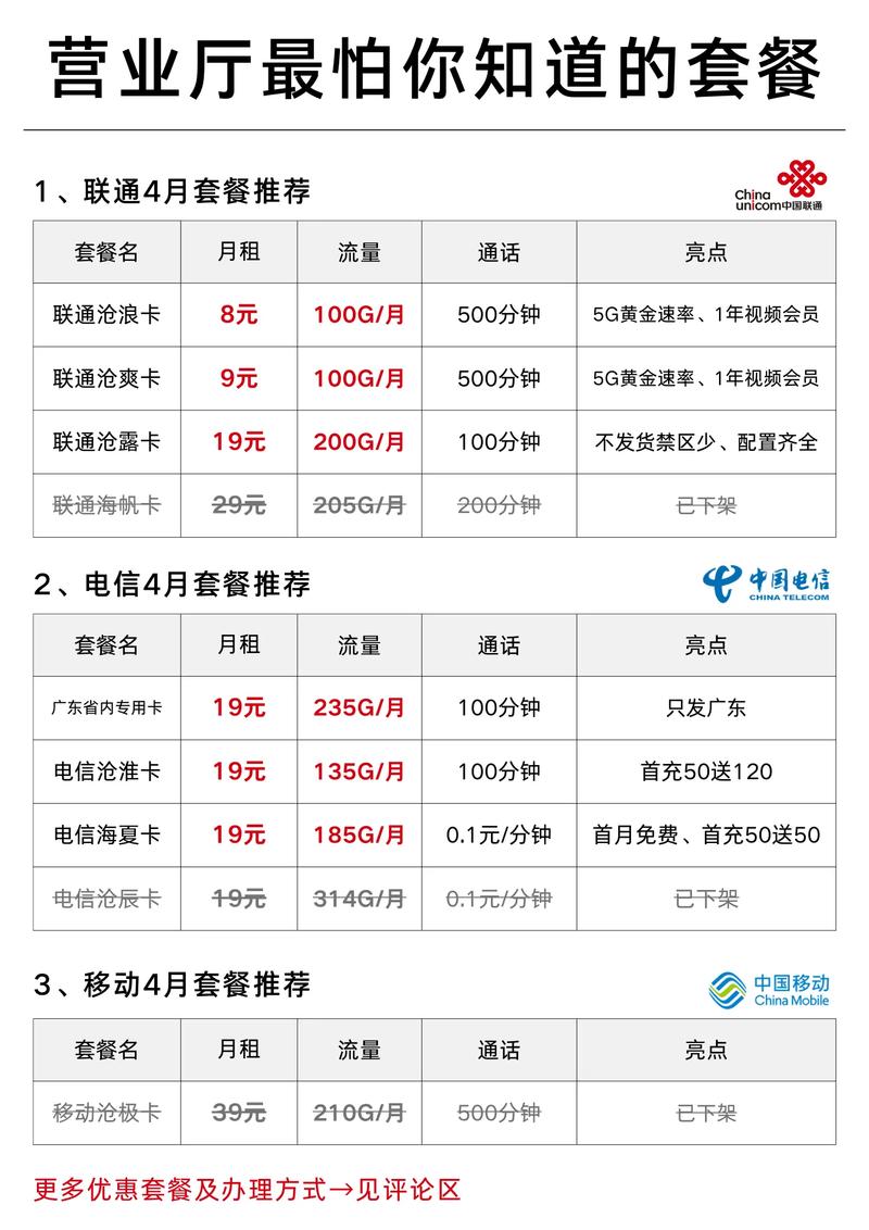 正规流量卡广西(正规流量卡广西能用吗) 第1张 正规流量卡广西(正规流量卡广西能用吗) 第1张