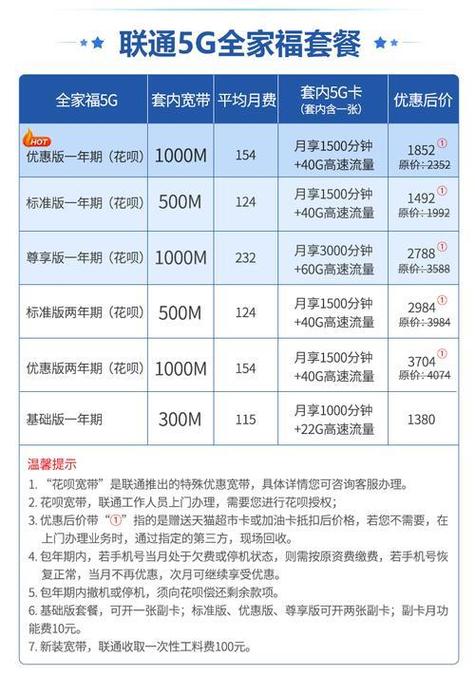 长春移动15无限流量卡（移动无限量流量卡费用多少钱一个月?）