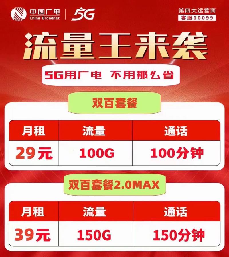 联通副卡流量卡，联通副卡流量通用吗
