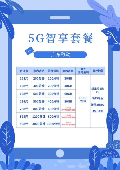 广东移动流量卡，广东移动流量卡39元160G