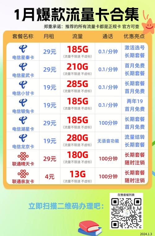 电信全流量卡（电信全网通流量卡）