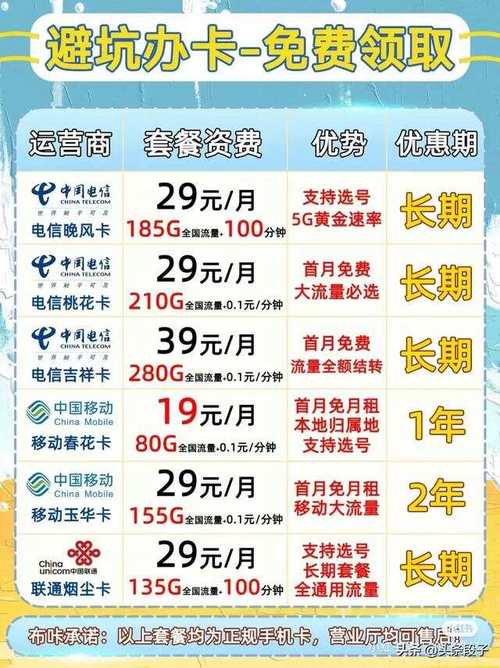山东通话流量卡？山东通话流量卡怎么用