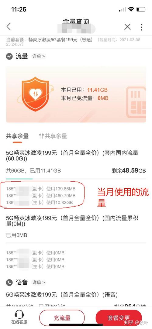 副卡使用流量(副卡使用流量主卡能看到使用时间吗) 第1张 副卡使用流量(副卡使用流量主卡能看到使用时间吗) 第1张