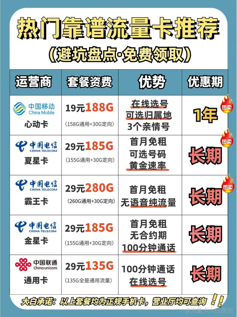 wifi流量卡？wifi流量卡需要实名认证吗安全吗