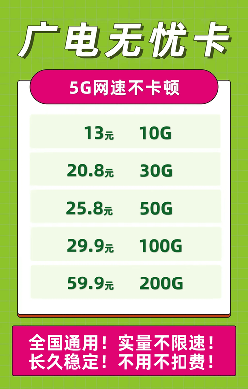买什么卡流量多信号好？买什么手机卡流量多