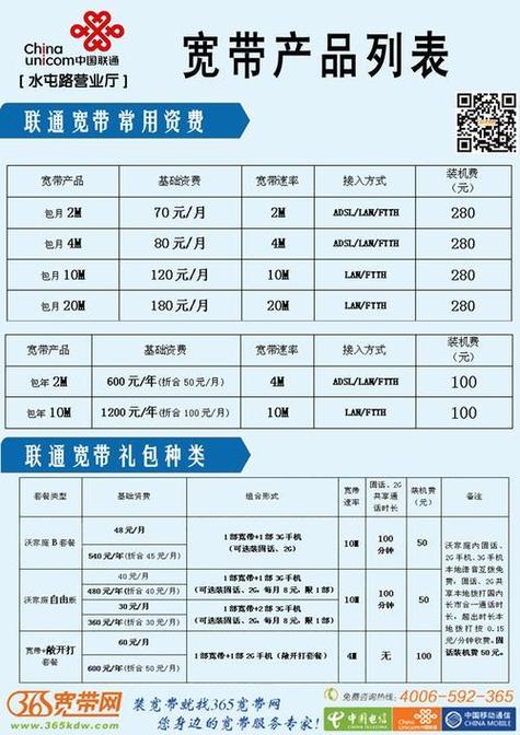 太原流量卡宽带？太原流量卡200g全国都能用吗