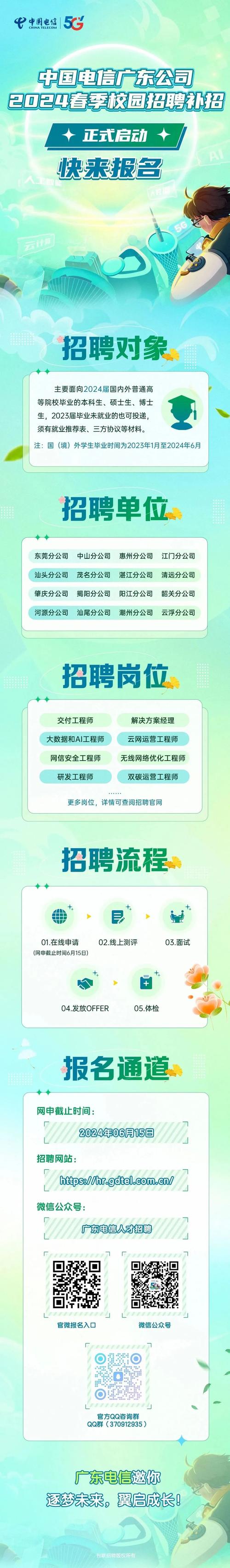 广东日流量卡,广东流量日租卡 第6张 广东日流量卡,广东流量日租卡 第6张