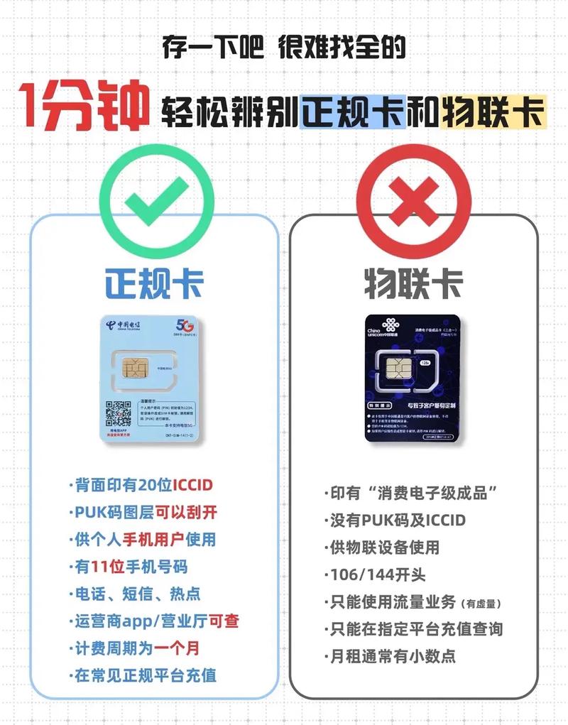 流量卡哪里买（流量卡哪里买好）