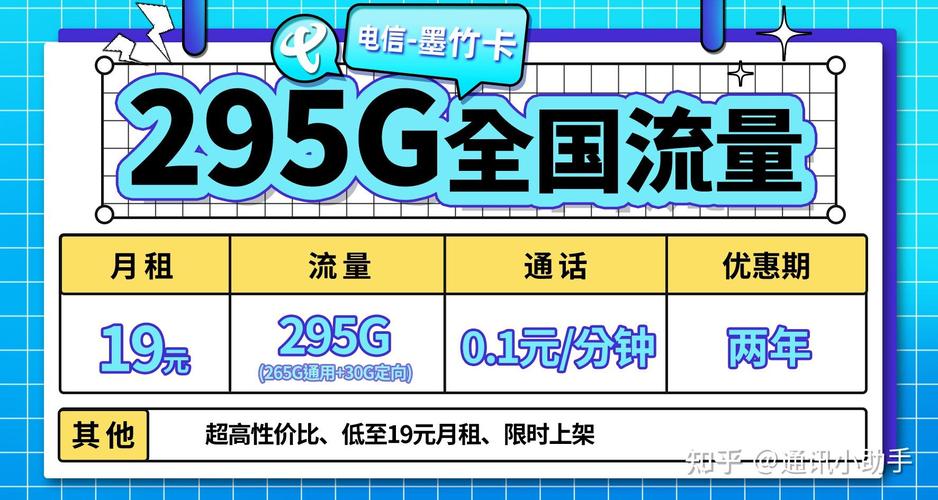 电信流量卡哪个好,电信流量卡哪个好用并便宜又好用 第4张 电信流量卡哪个好,电信流量卡哪个好用并便宜又好用 第4张