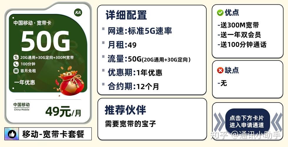 电信流量卡哪个好,电信流量卡哪个好用并便宜又好用 第6张 电信流量卡哪个好,电信流量卡哪个好用并便宜又好用 第6张